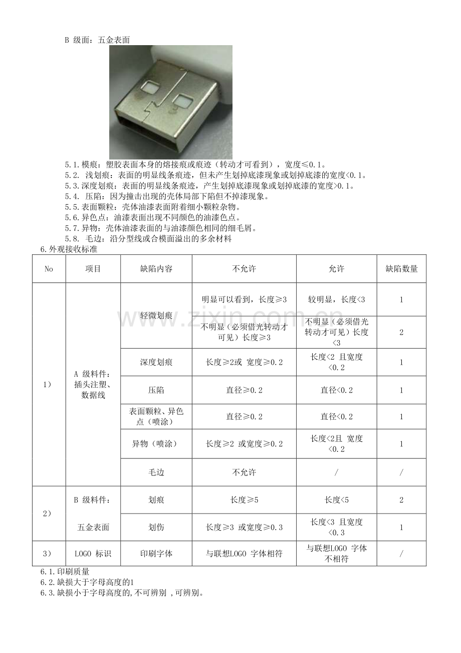 数据线检验标准.pdf_第2页