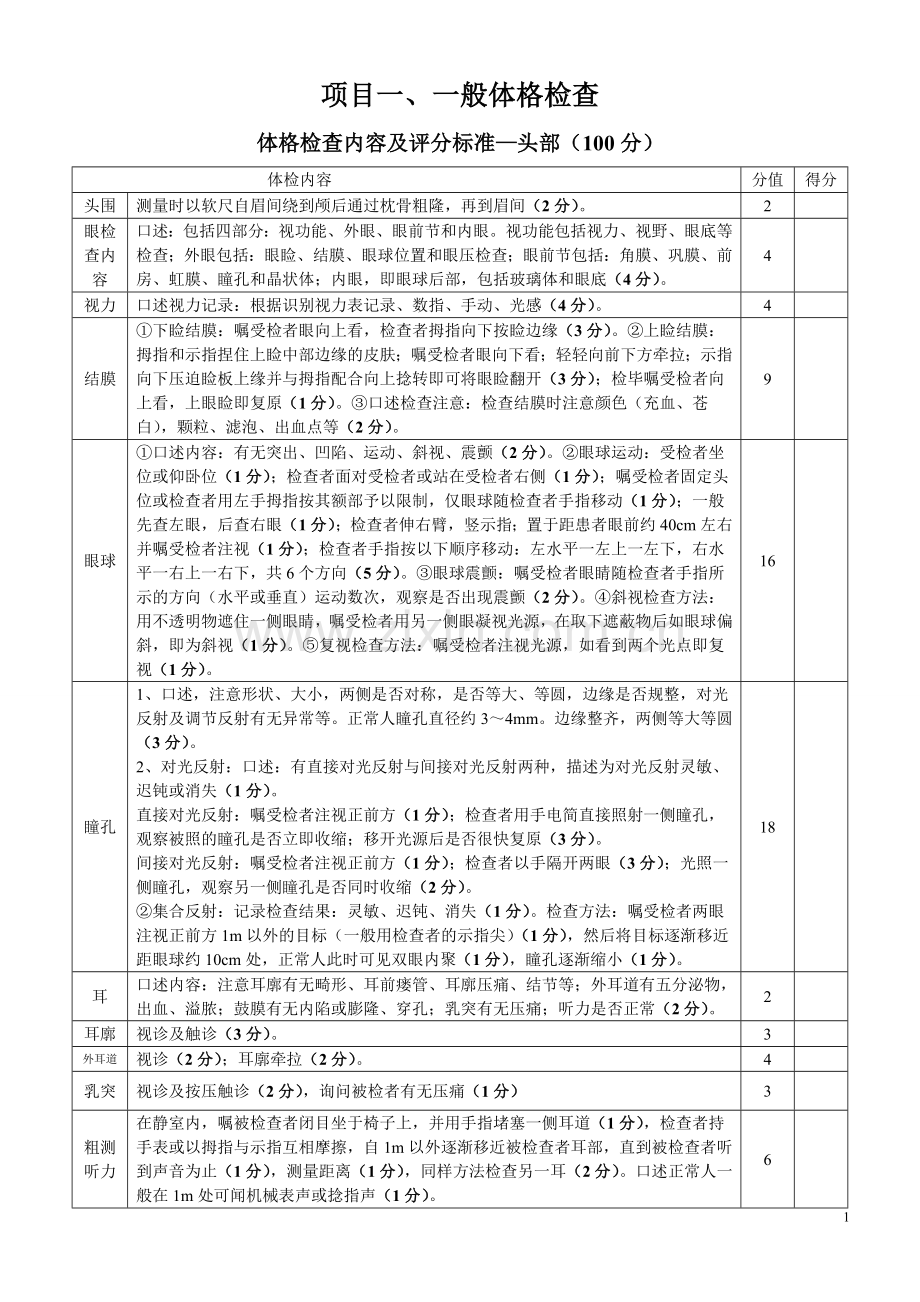 春季高考医学类基本技能内容及参考评分标准11.30.doc_第1页