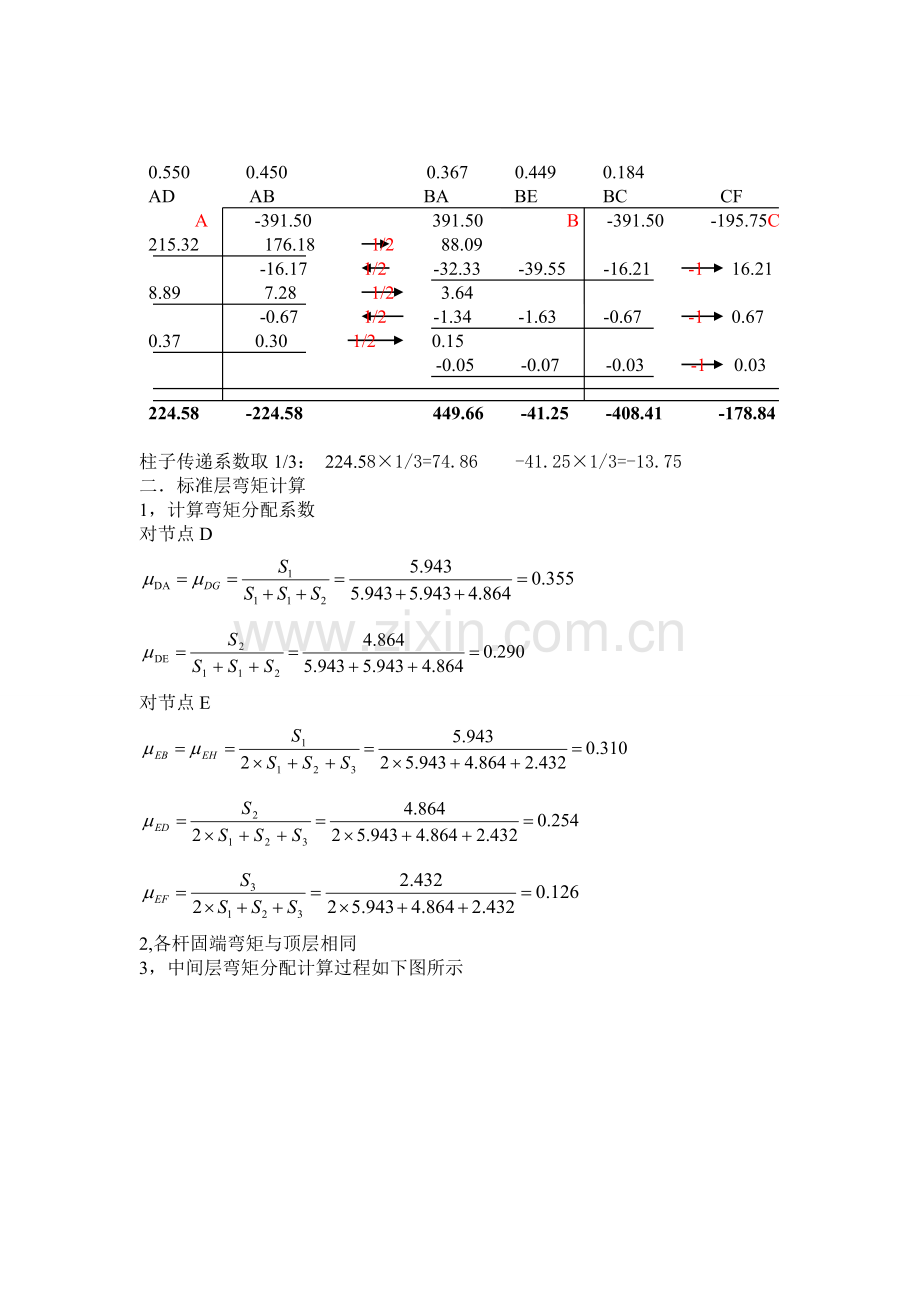 弯矩分配法例题.doc_第2页