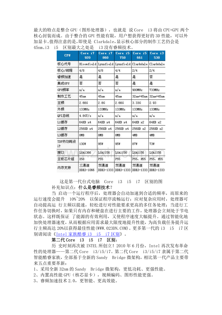 i3_i5_区别：酷睿i3_i5_i7的区别大全.doc_第2页