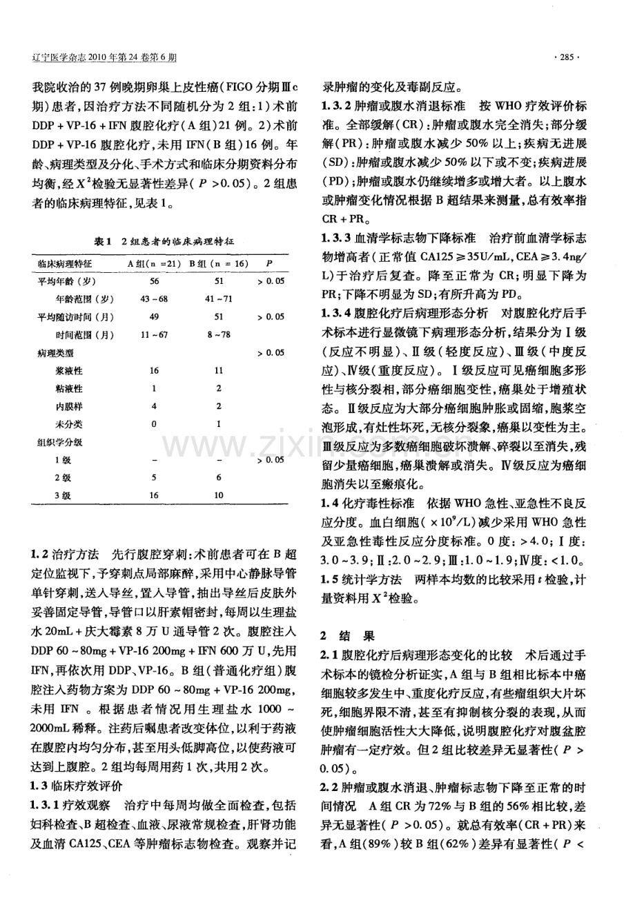 术前IFN联合DDP、VP-16腹腔化疗治疗晚期卵巢癌合并腹水37例临床体会.pdf_第2页