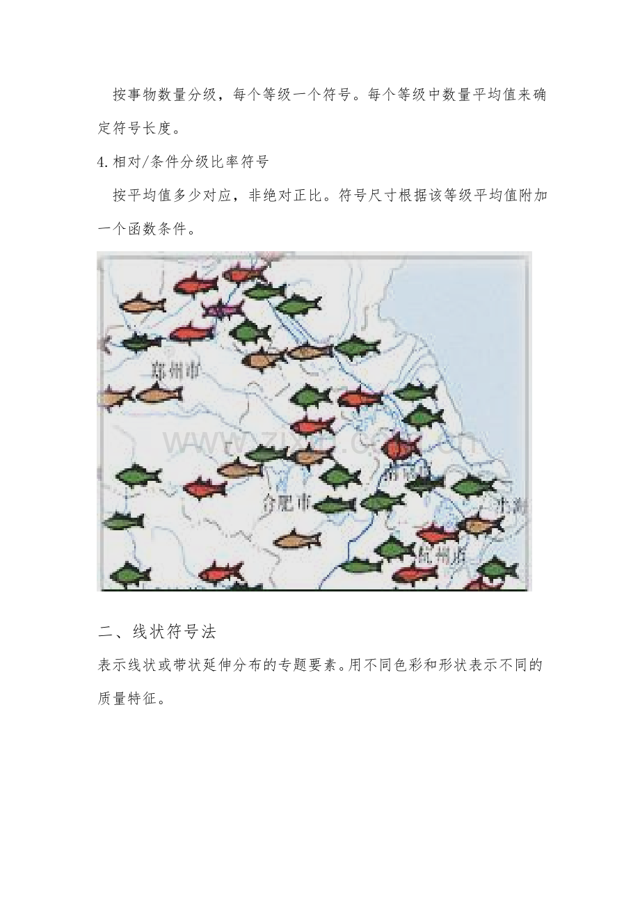 专题要素的表示方法.doc_第2页