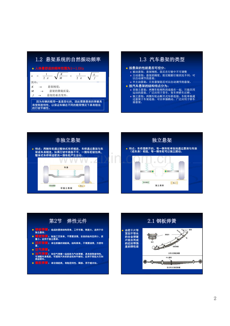 汽车构造下册第22章_悬架.pdf_第2页
