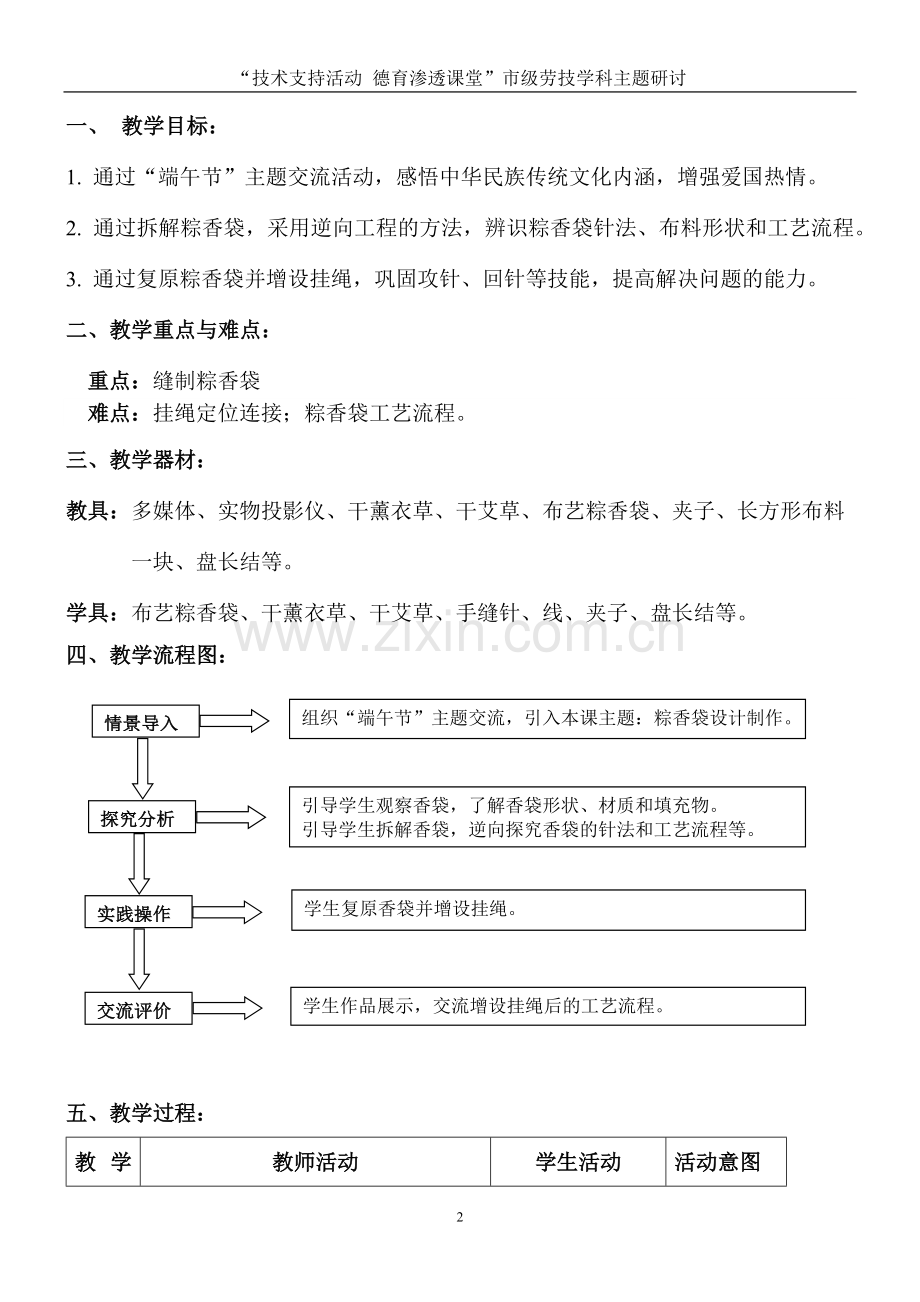 粽香情浓迎端午——布艺粽香袋的设计与制作.docx_第2页