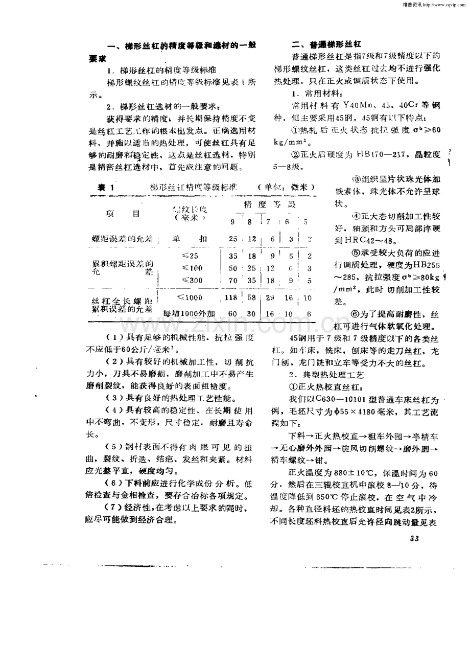 梯形丝杠材料选用及其热处理.pdf_第2页