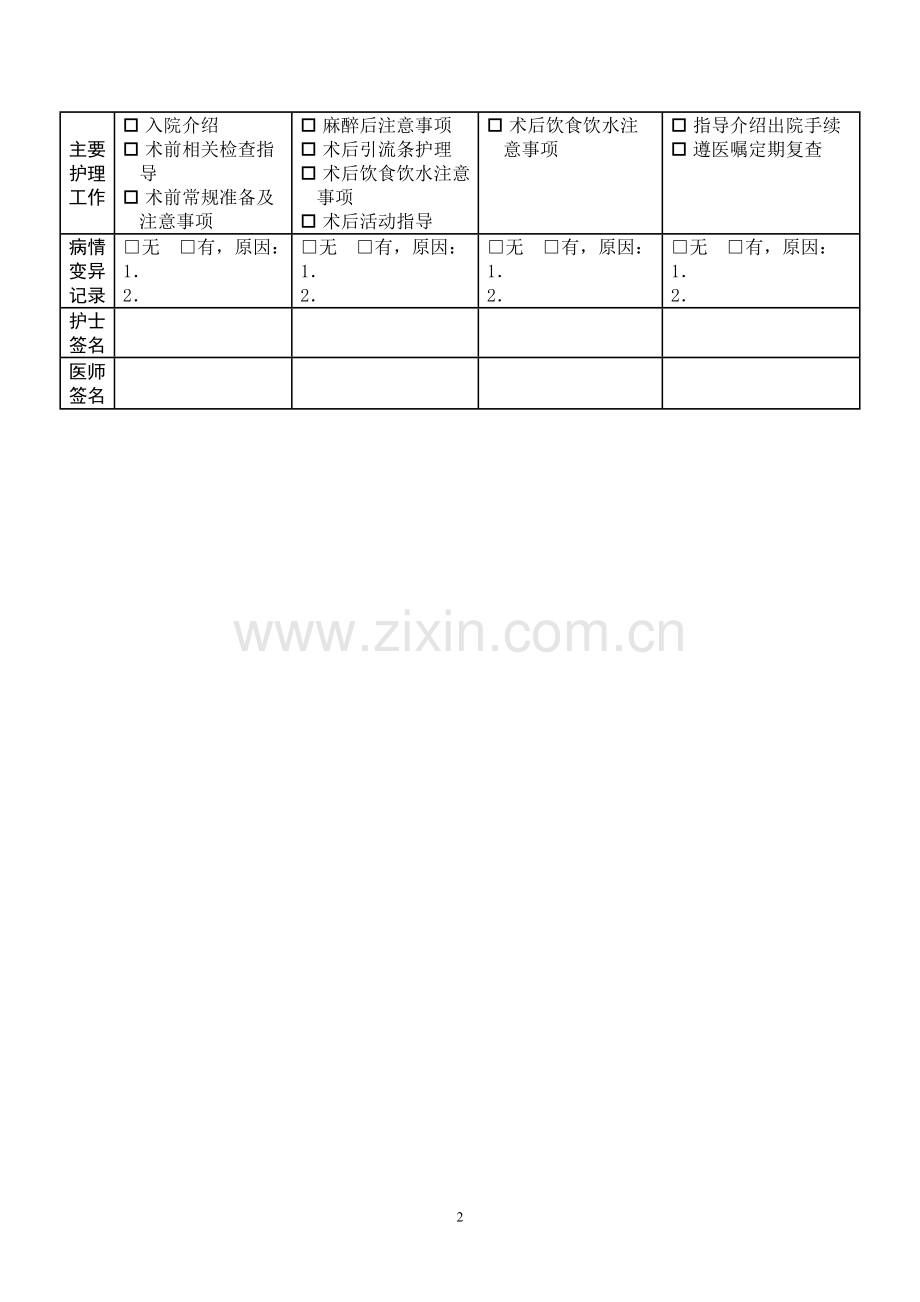 一级医院外科病种临床路径.doc_第2页