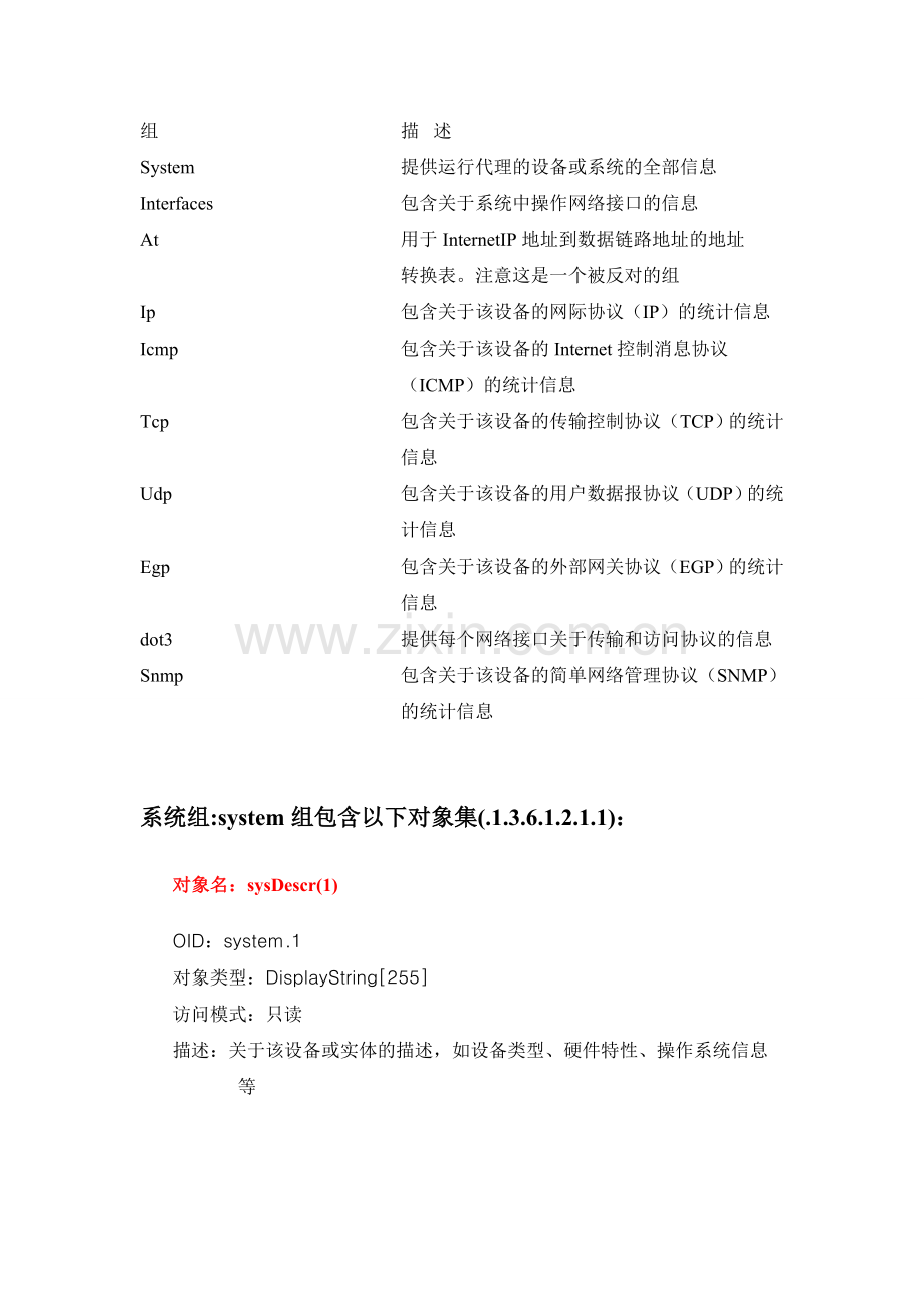 MIB2节点描述.doc_第1页