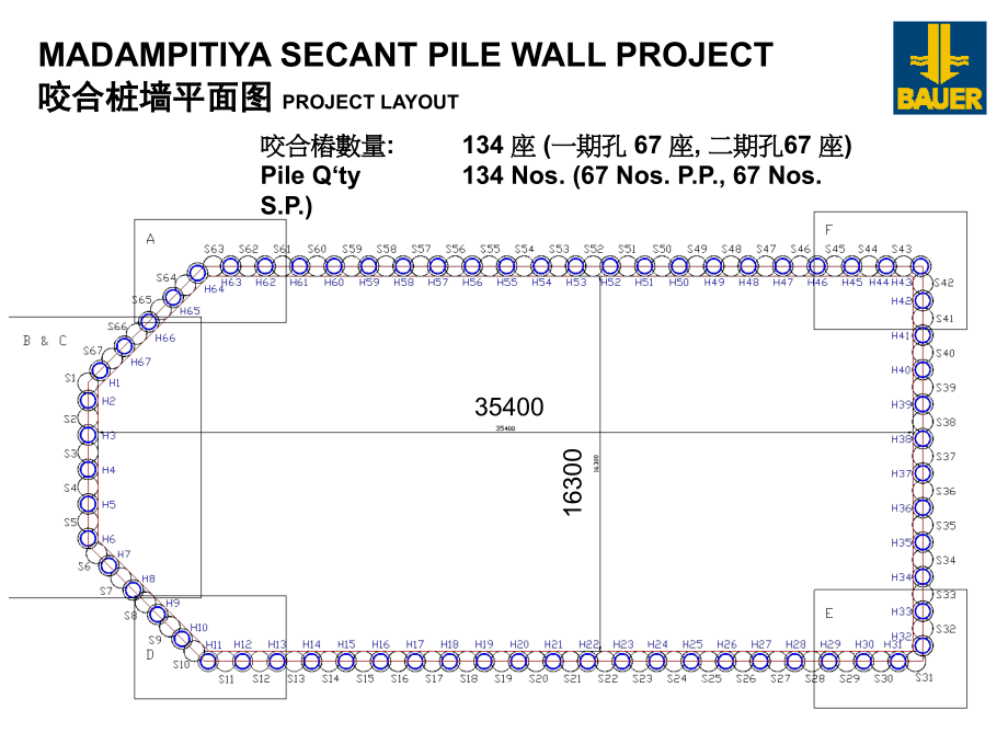 斯里兰卡宝峨BG咬合桩施工案例.ppt_第2页