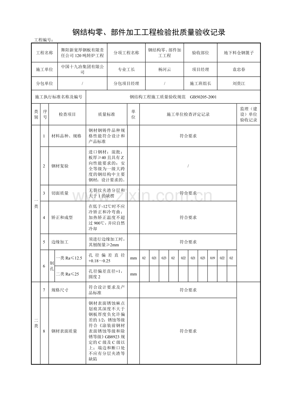 地下料仓钢篦子.doc_第2页