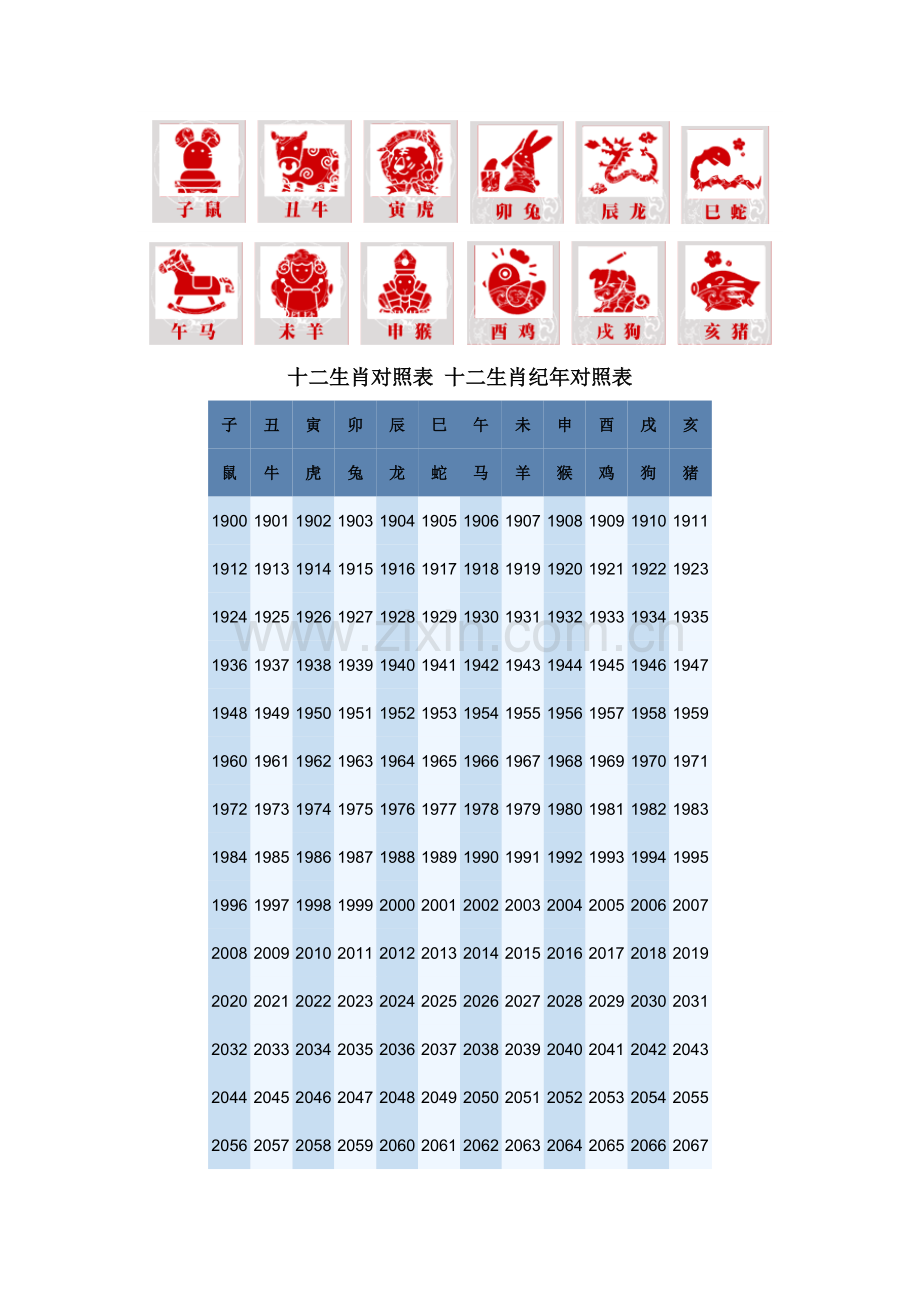 十二生肖对照表 十二生肖纪年对照表.doc_第1页