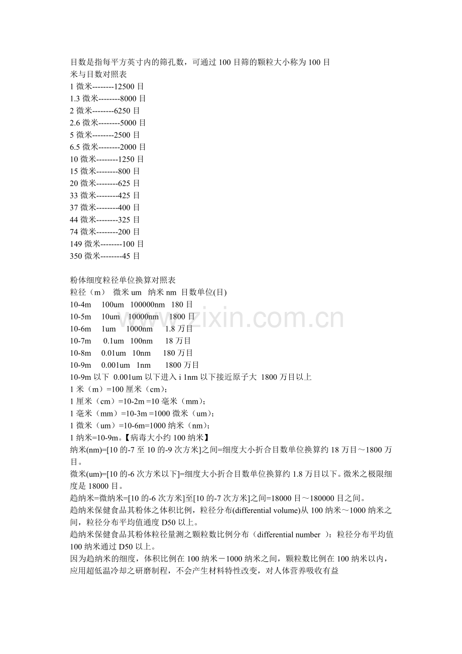 目数是指每平方英寸内的筛孔数.doc_第1页