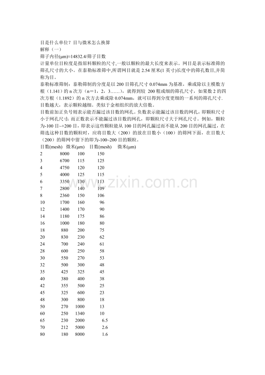 目数是指每平方英寸内的筛孔数.doc_第2页