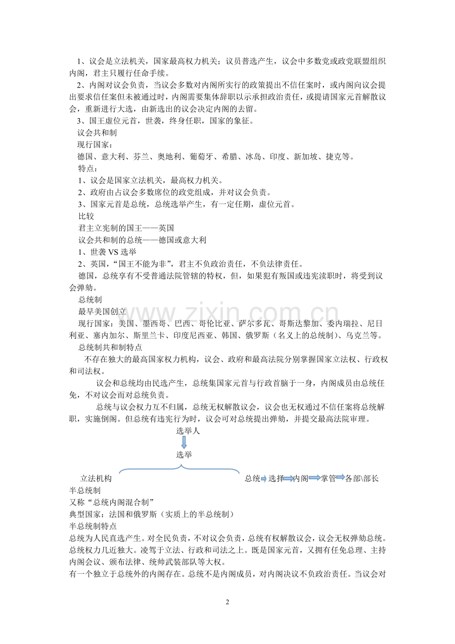 当代西方政治制度.doc_第2页