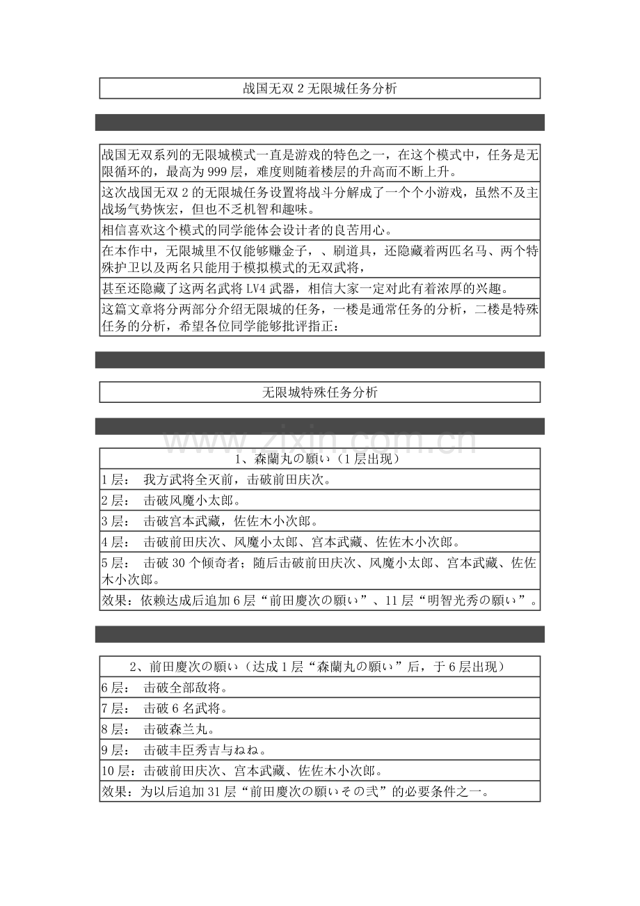 战国无双2无限城任务分析.doc_第1页