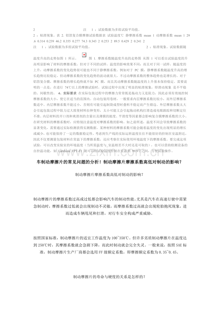影响摩擦系数的主要因素.doc_第2页