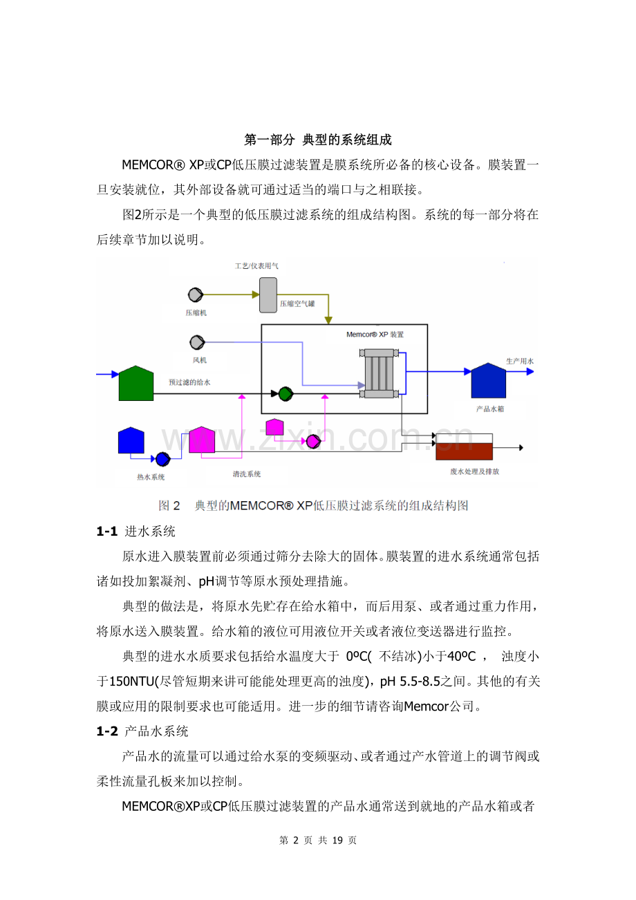 西门子超滤膜相关资料.doc_第2页