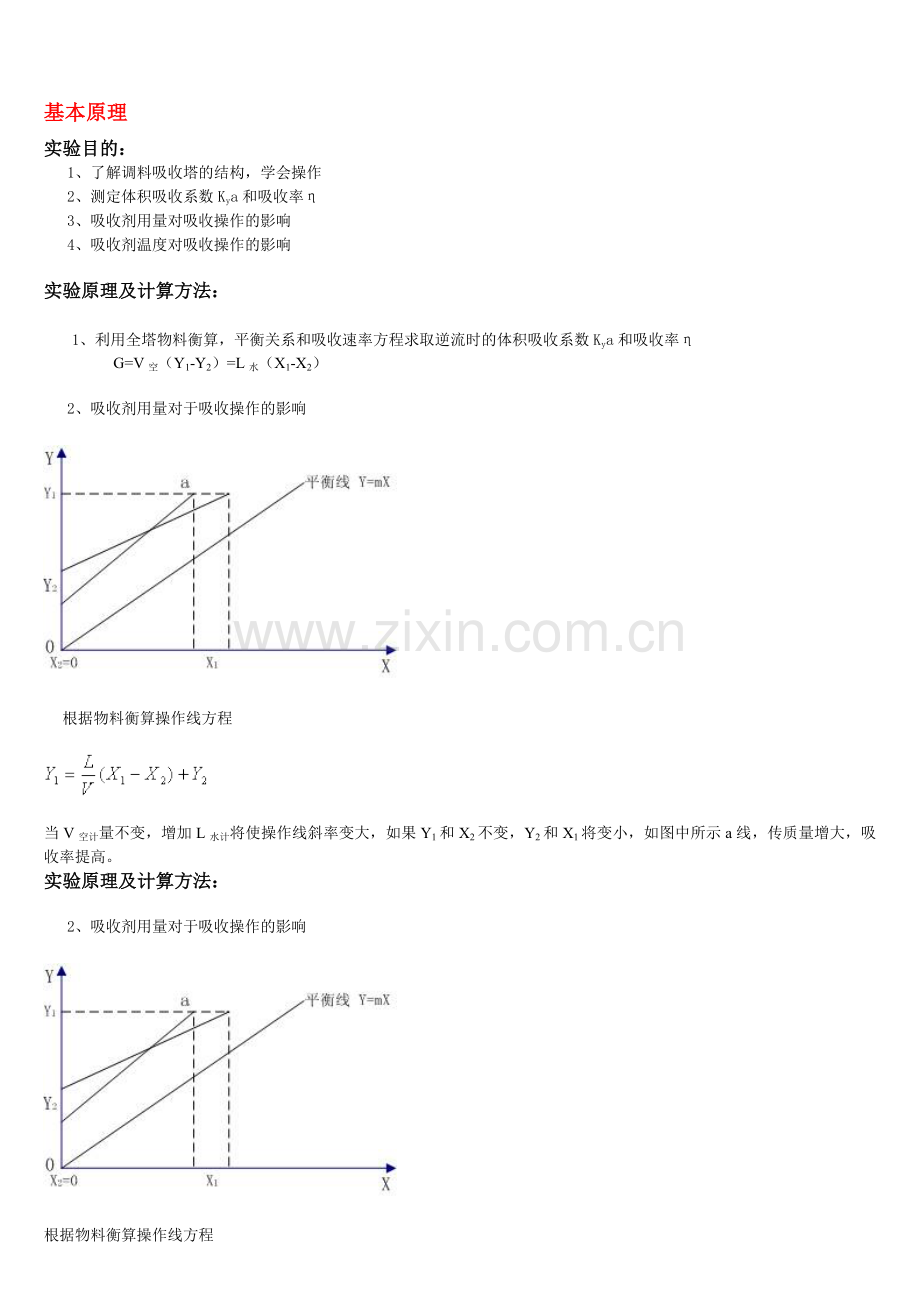 丙酮水吸收实验.doc_第1页