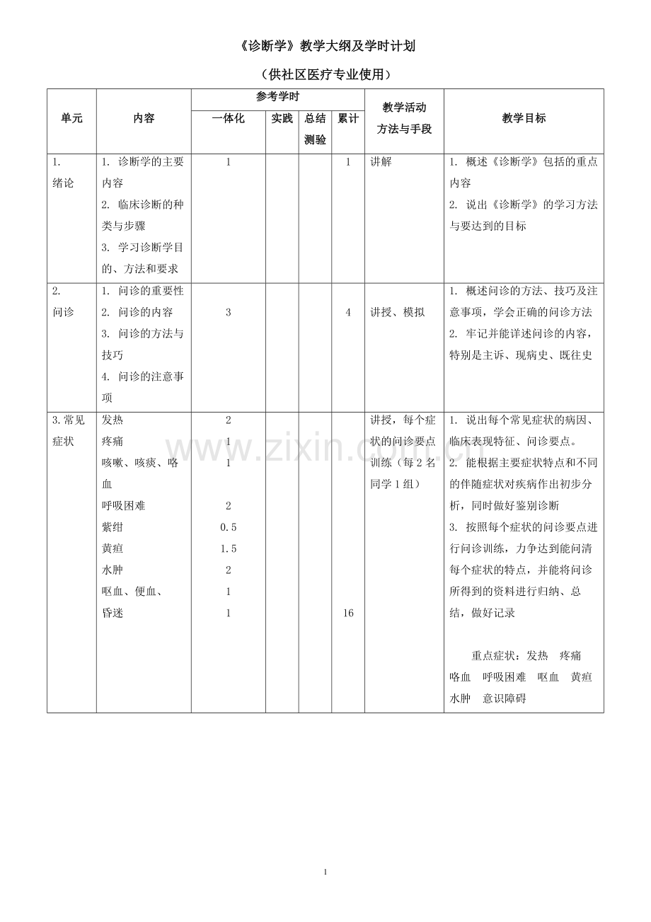 《诊断学》教学大纲及学时计划.doc_第1页