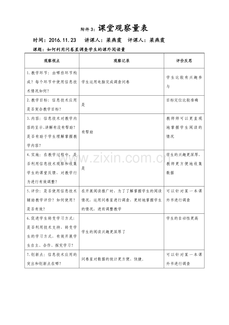 梁燕霞-课堂观察量表.doc_第1页