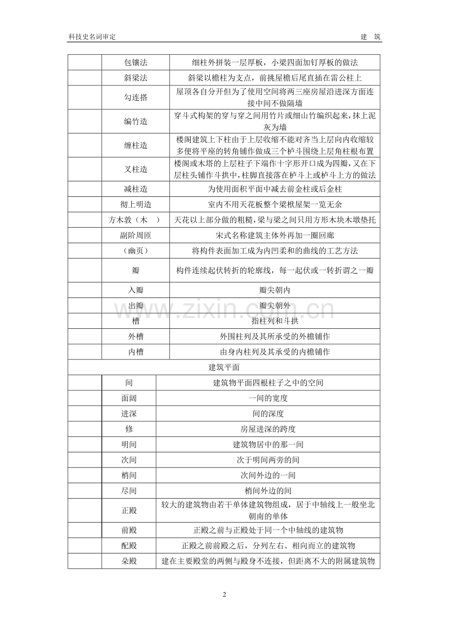 古建j名词.doc_第2页