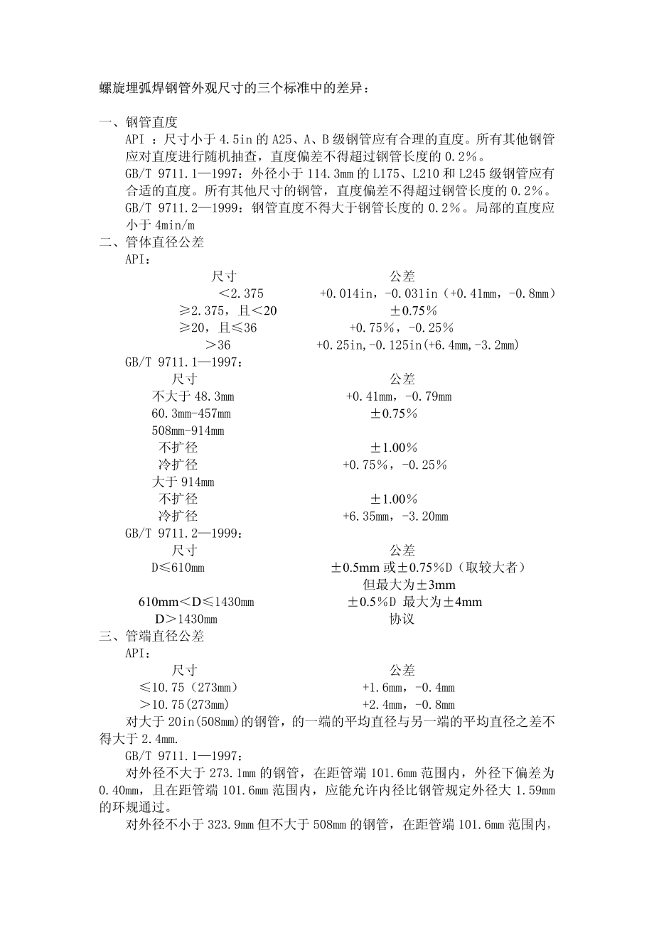 钢管尺寸外观的三个标准.pdf_第1页