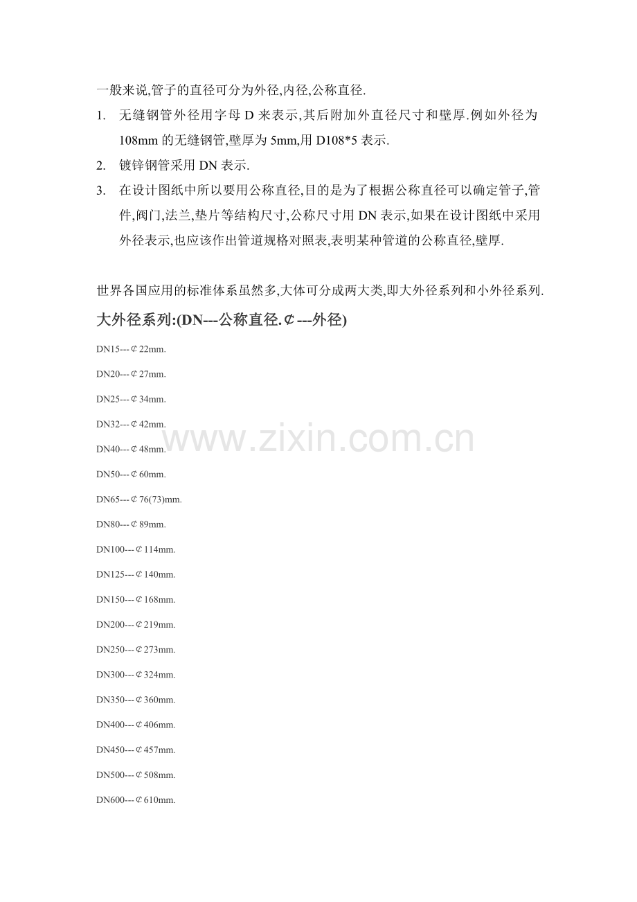 钢管公称直径对照表.doc_第1页