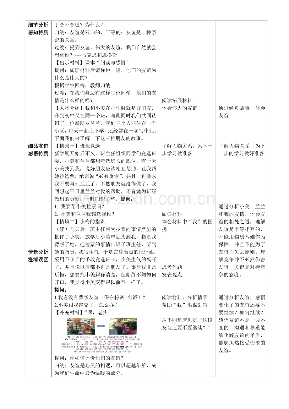 【文本】深深浅浅话友谊.doc_第2页
