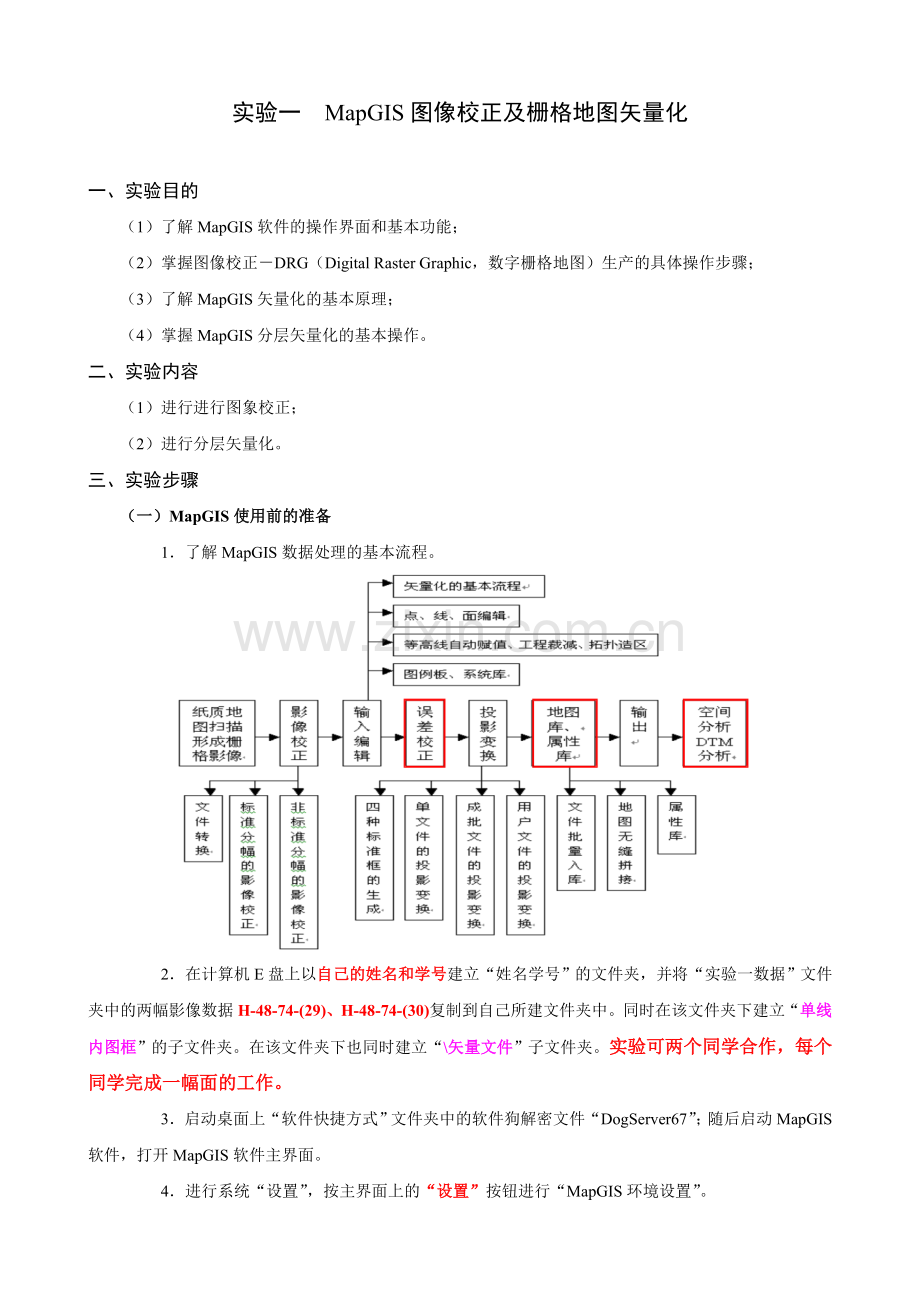实验一 MapGIS图像校正及栅格地图矢量化.doc_第1页