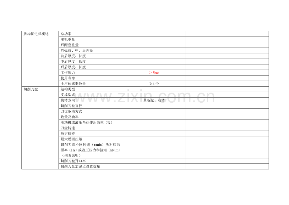 设备技术性能参数表.doc_第2页