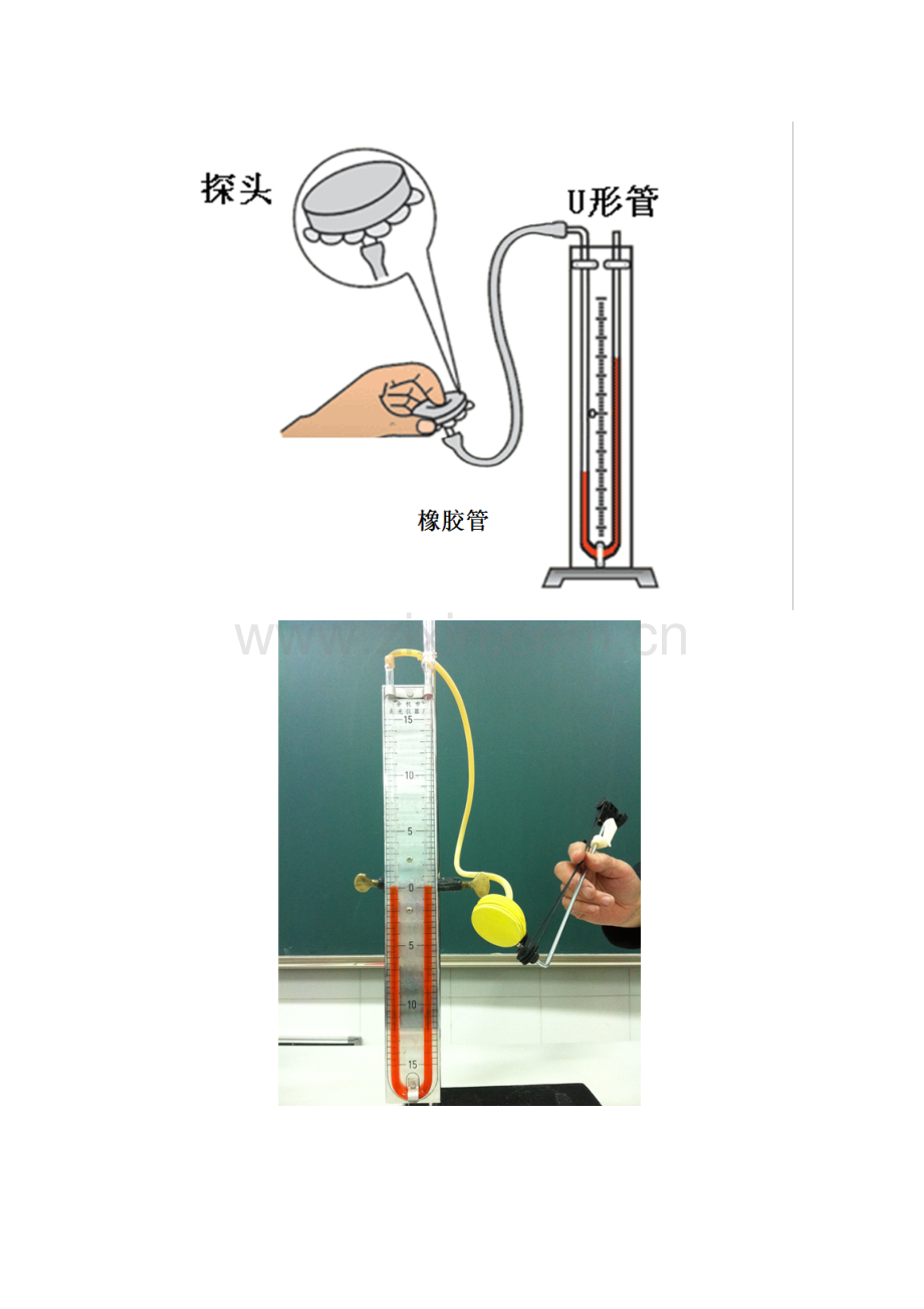 实验重难点突破.docx_第1页