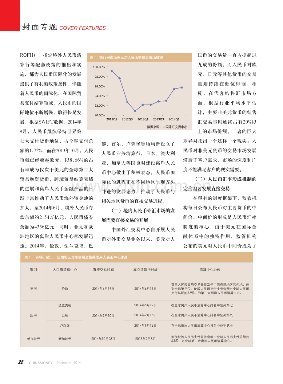 人民币对非美元货币直接交易的发展与展望.pdf_第2页