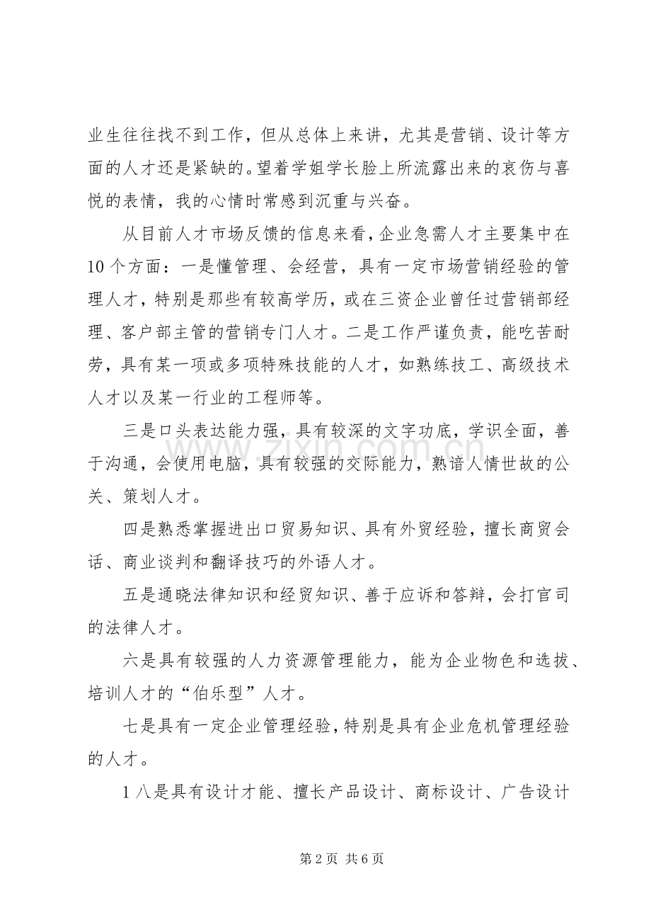 走访人才市场的感想.docx_第2页