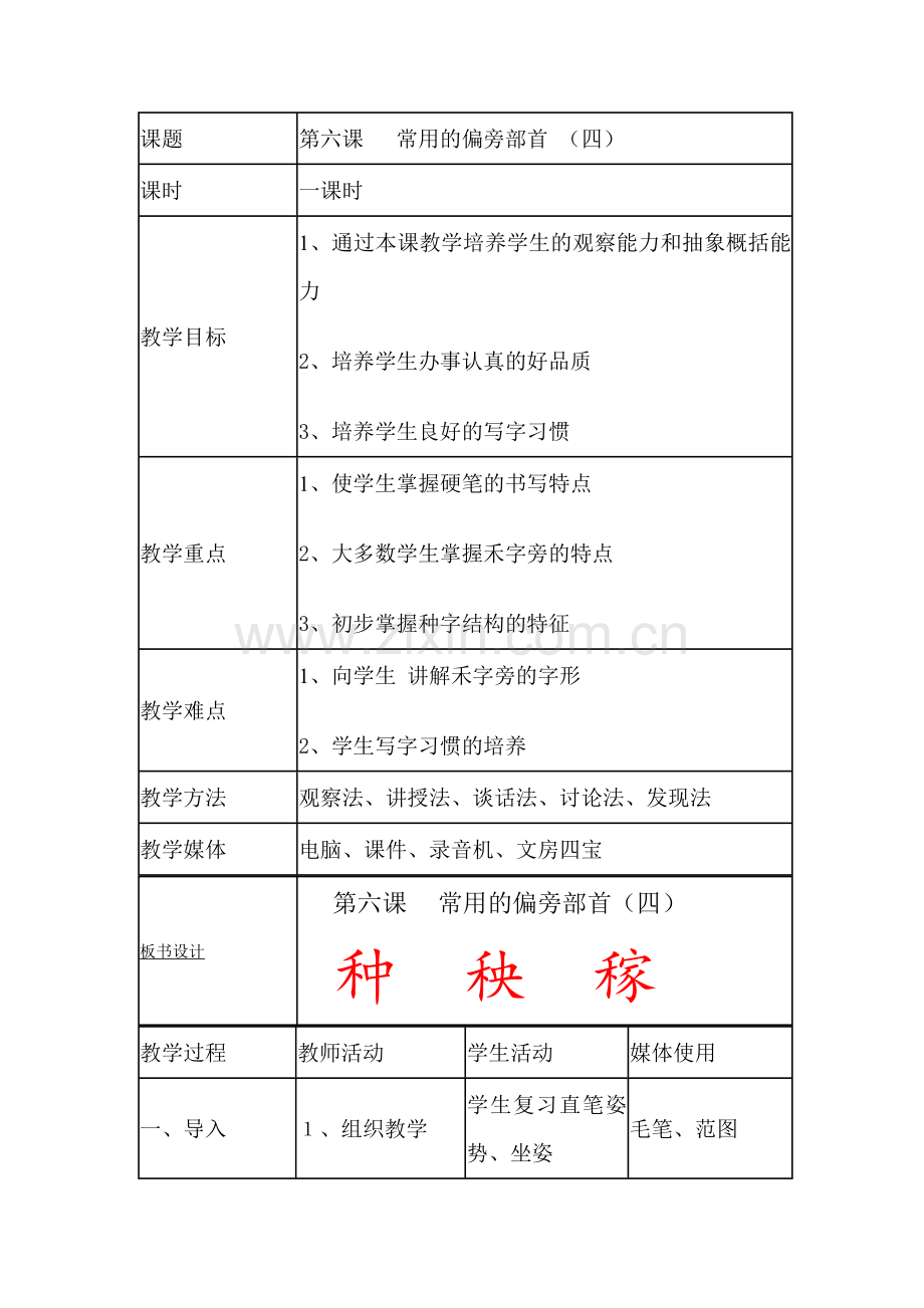 常用的偏旁部首.docx_第1页