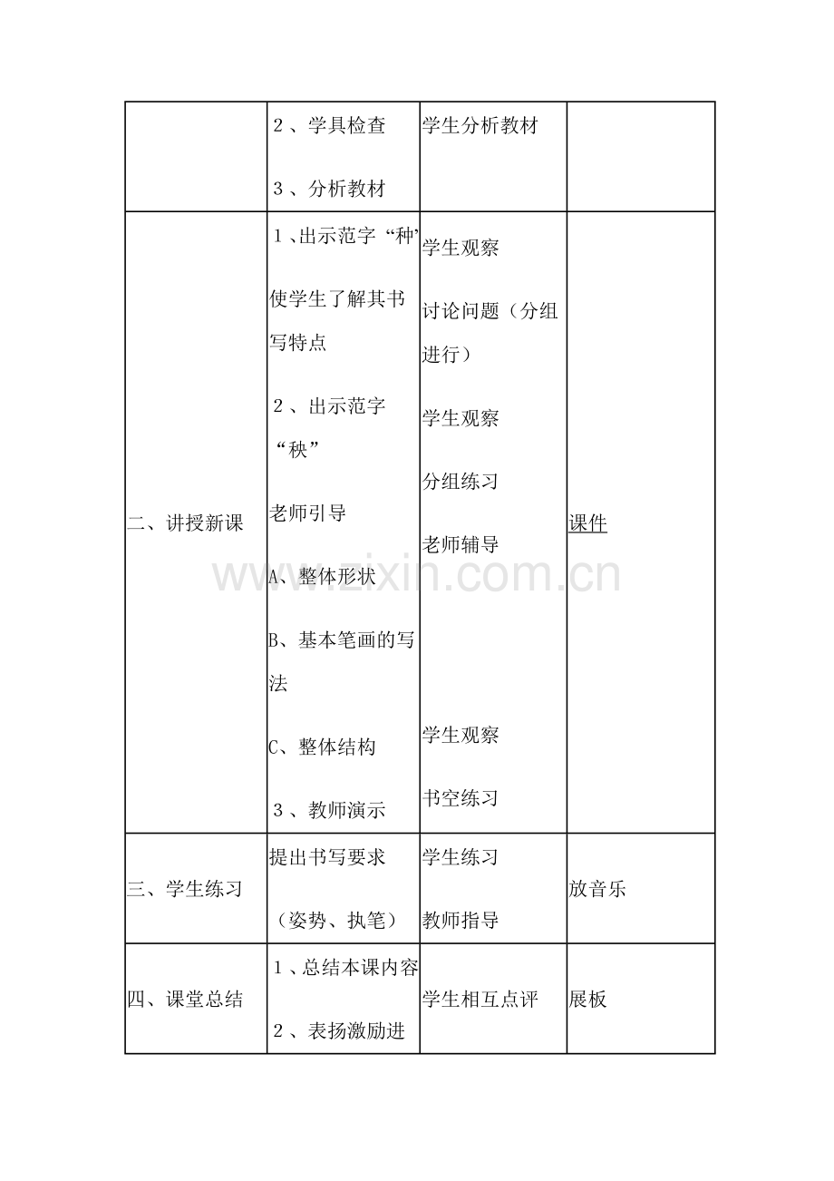 常用的偏旁部首.docx_第2页