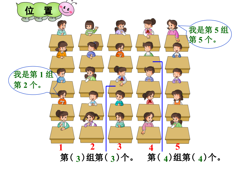 小学数学人教一年级位置课件.ppt_第2页