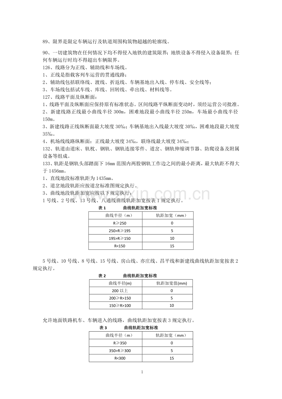 技规复习内容 (2).doc_第1页