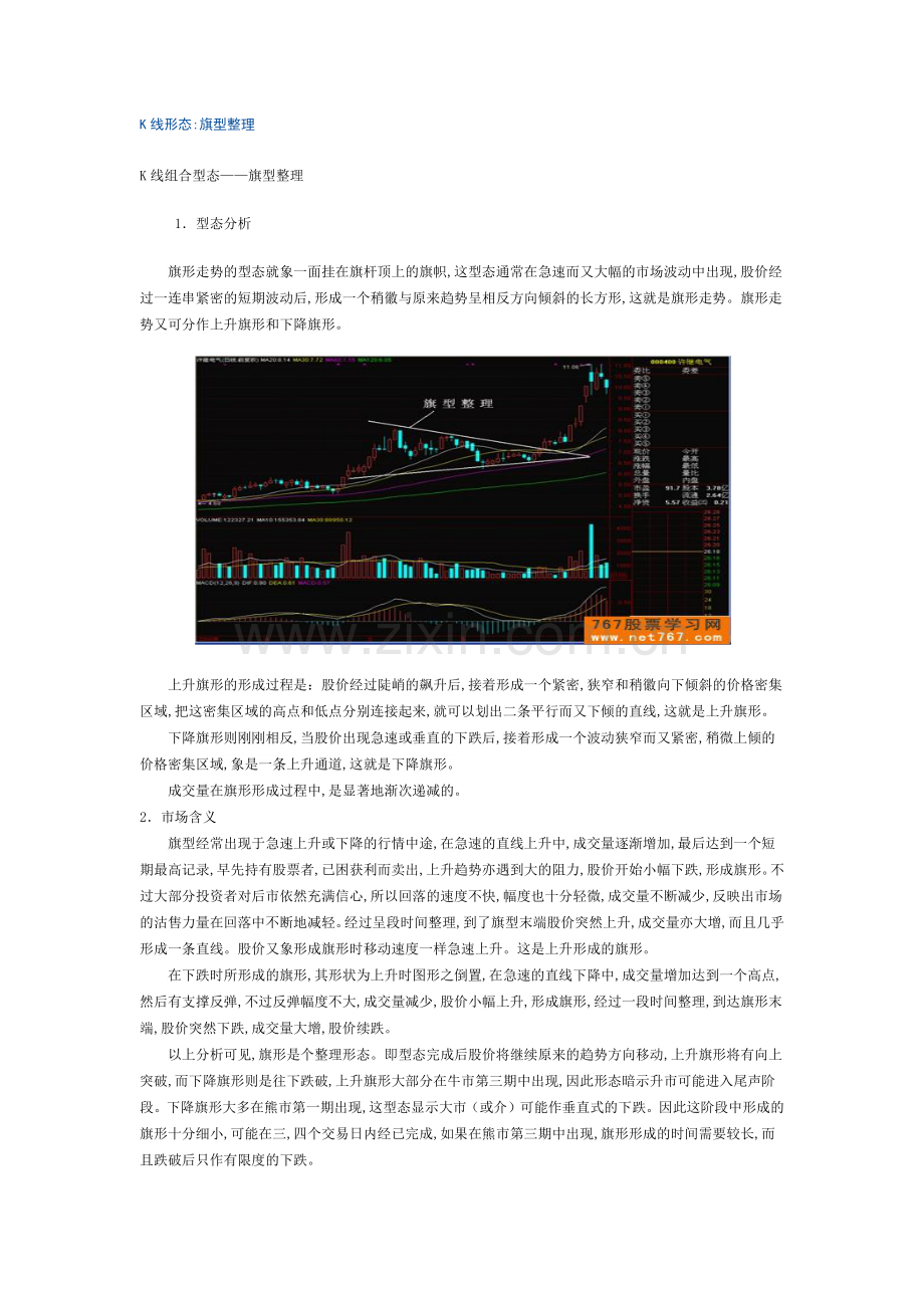 K线形态旗型整理.docx_第1页