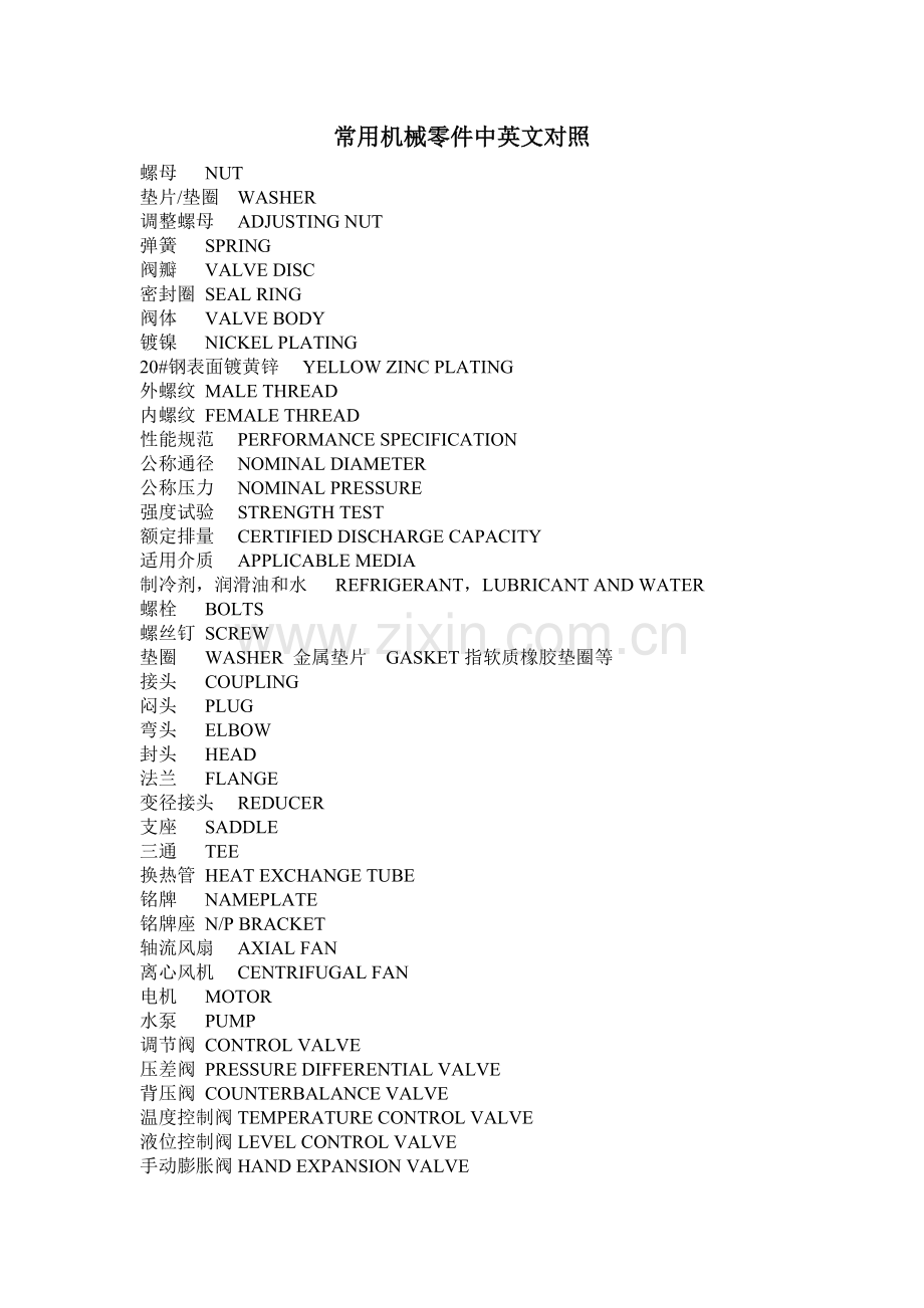 常用机械零件中英文对照.doc_第1页