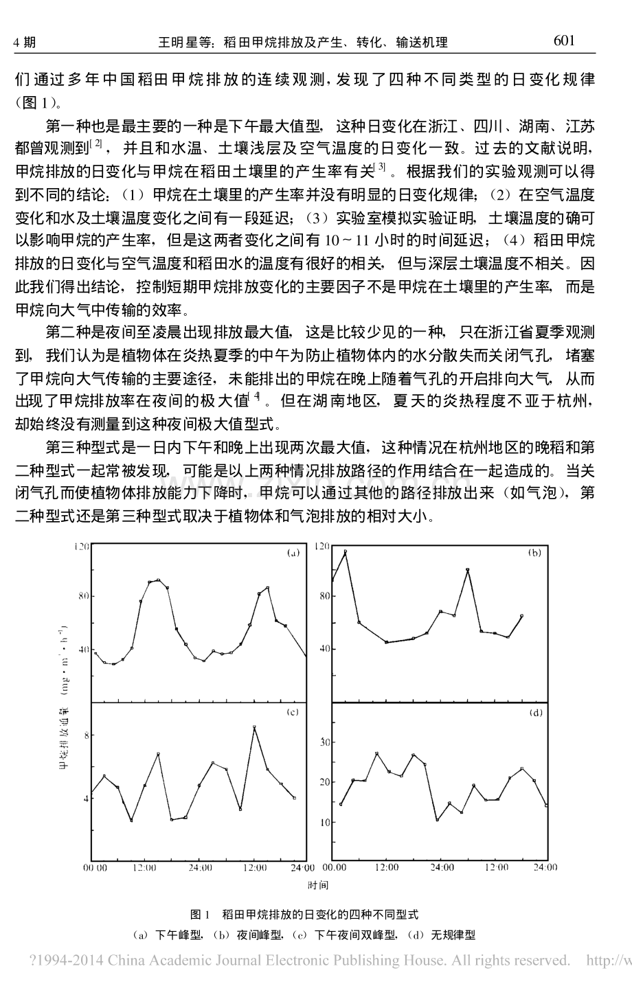 稻田甲烷排放及产生_转化_输送机理.pdf_第2页