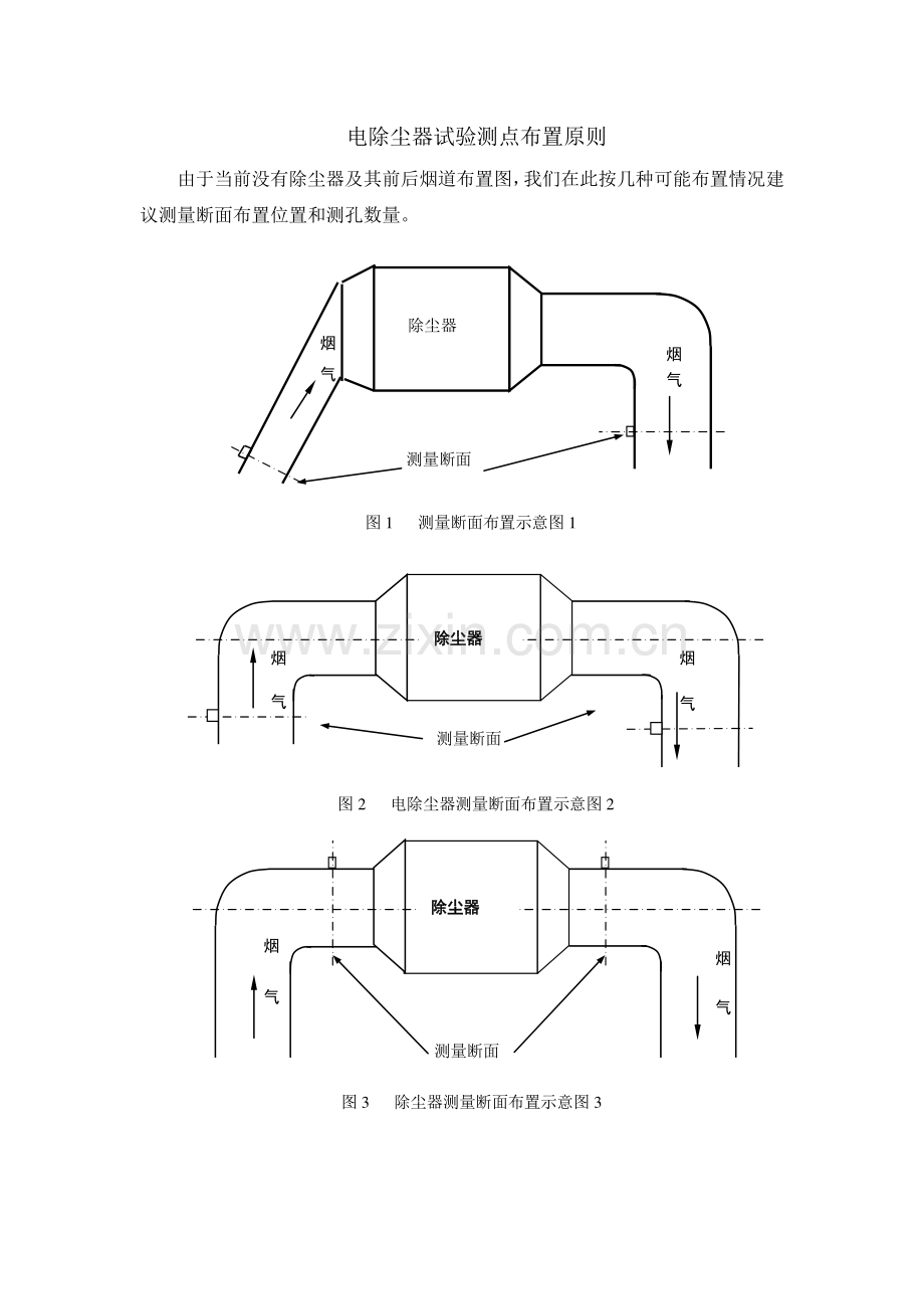 电除尘器试验测点布置原则.doc_第1页
