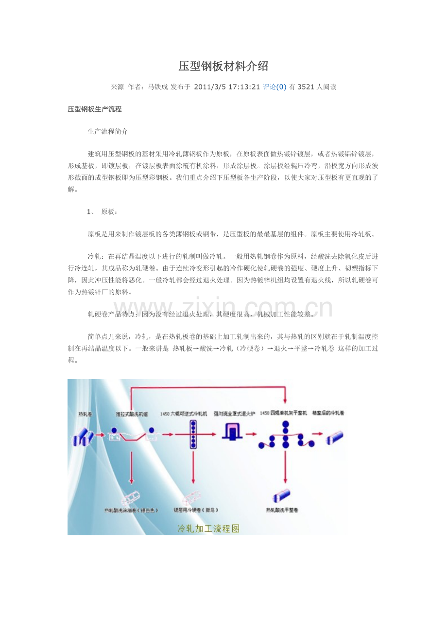 压型钢板材料介绍.doc_第1页