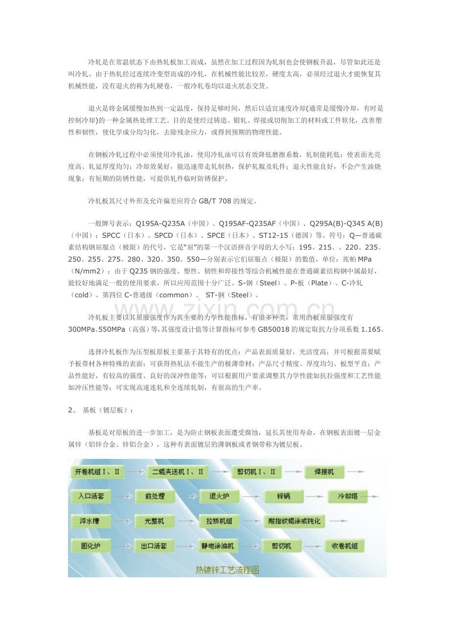 压型钢板材料介绍.doc_第2页