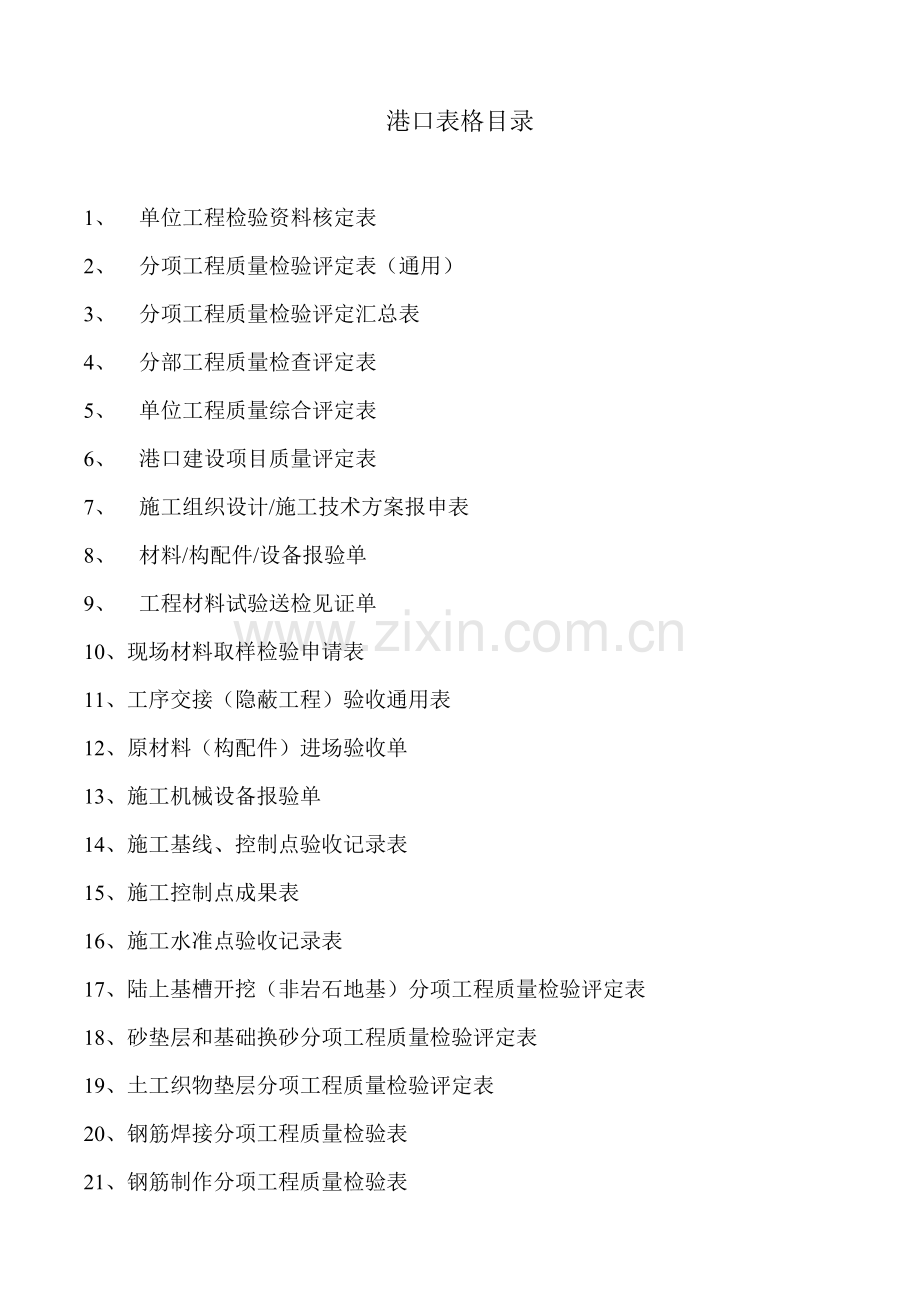 港口表格.doc_第1页