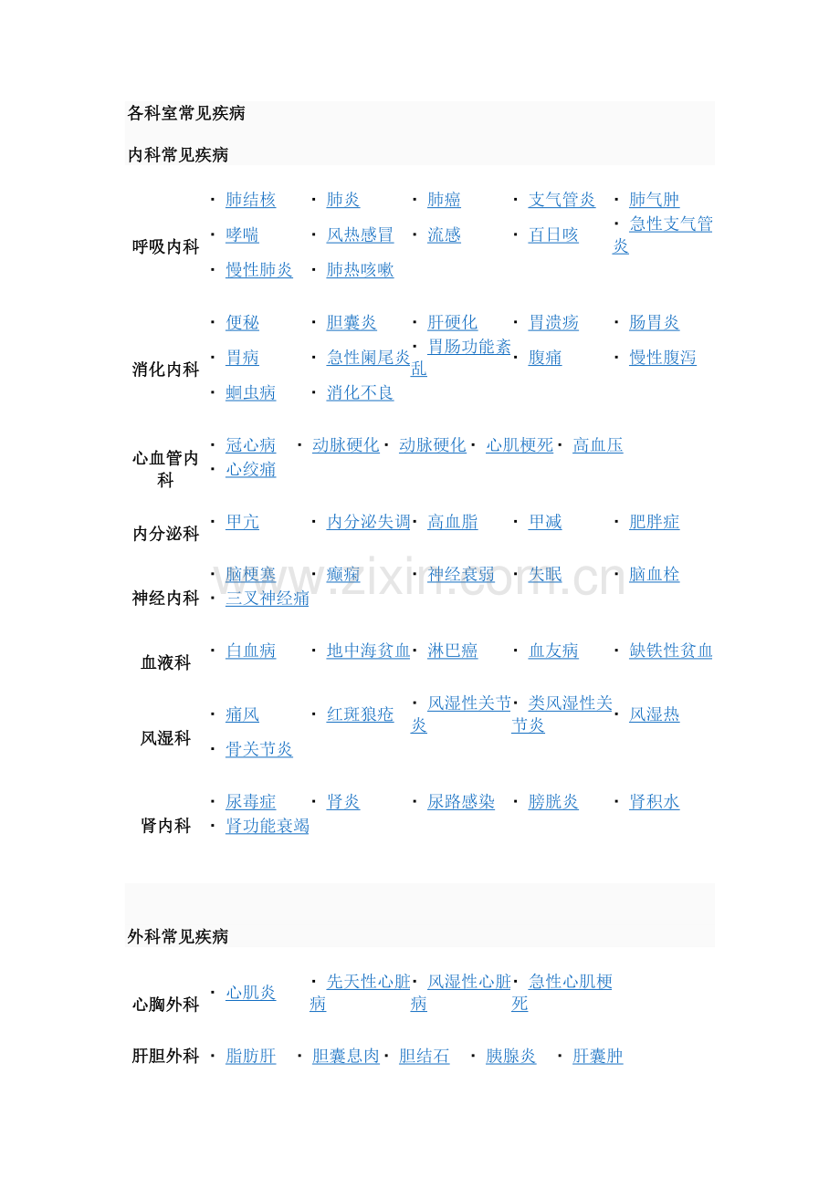 各科室常见疾病.doc_第1页