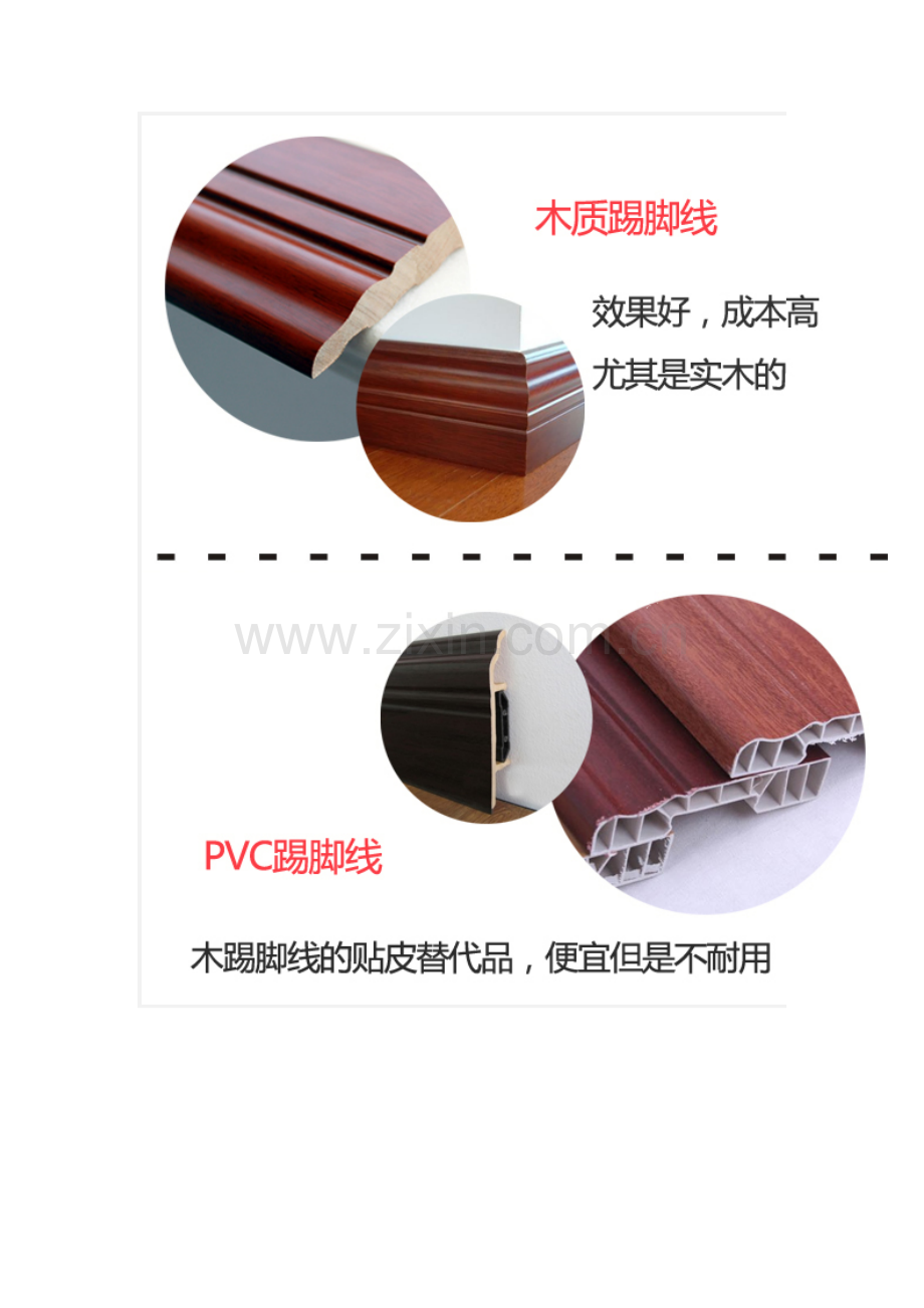 你最容易忽视的踢脚线和挂镜线,小材料也有大问题.docx_第2页