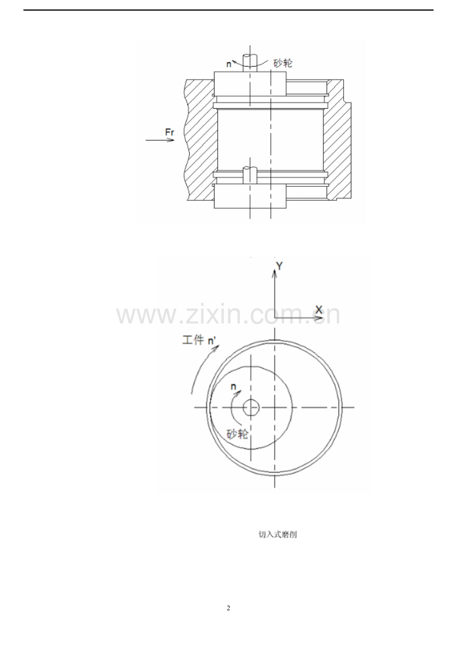 精密数控磨床的总体结构设计.doc_第2页