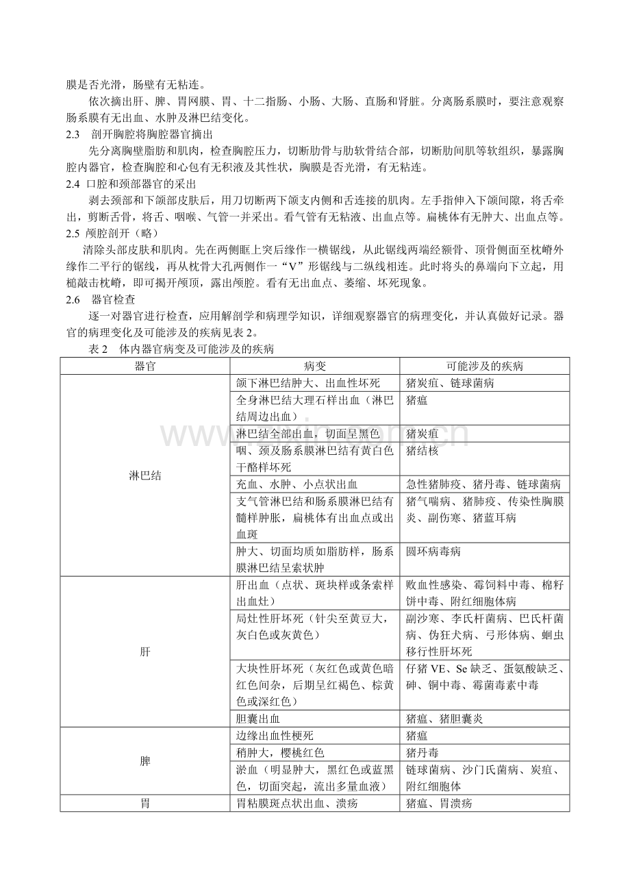 病猪尸体解剖技术与常见疾病诊断.doc_第2页