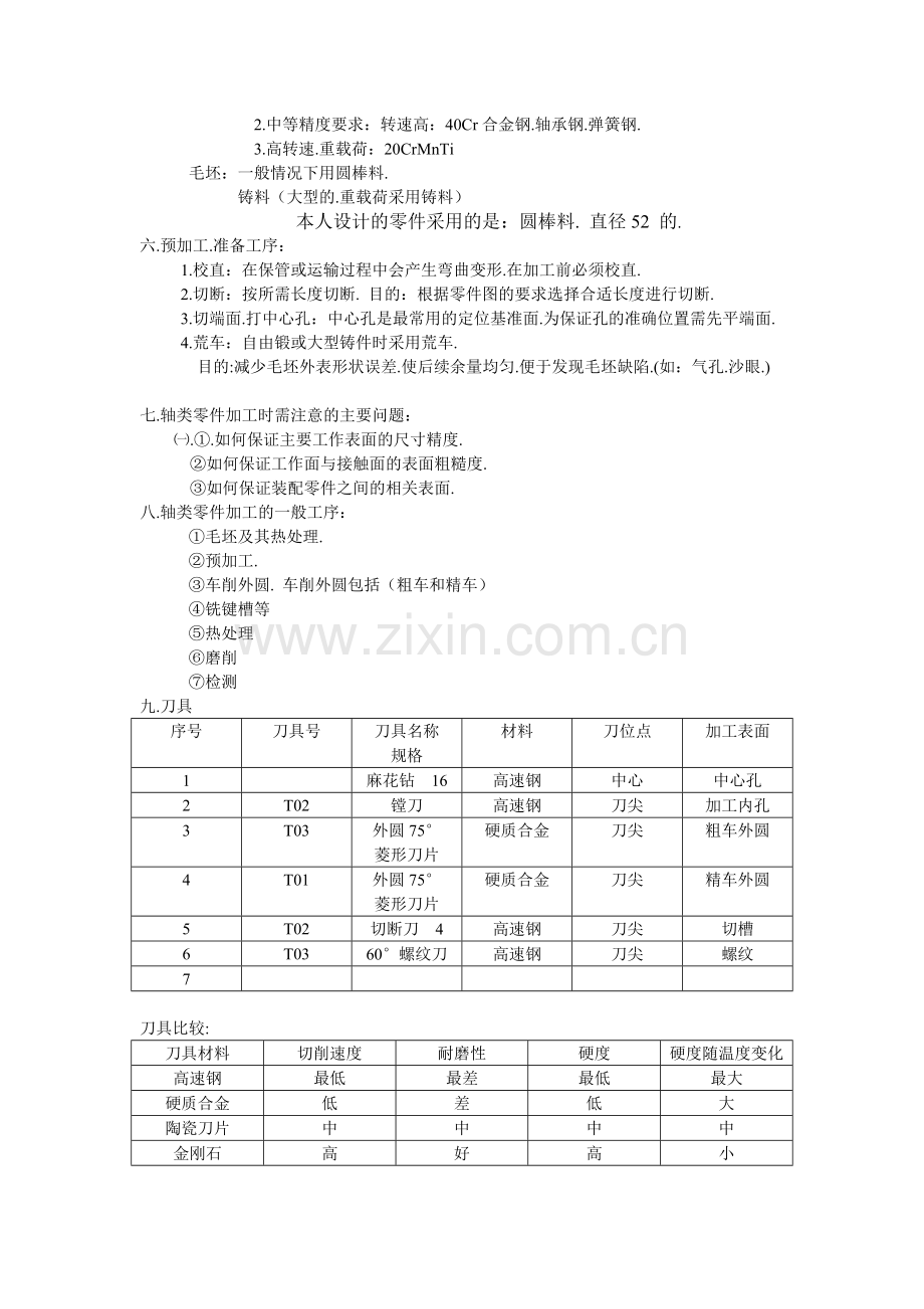 _阶梯轴零件设计.doc_第2页