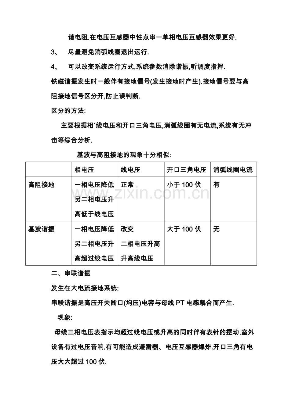 判断处理母线谐振.doc_第2页