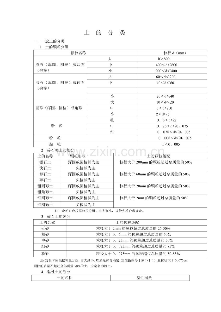 土的分类.doc_第1页